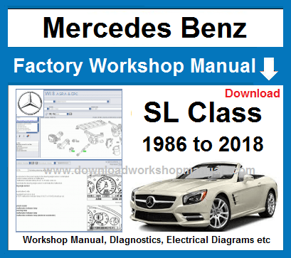 Mercedes SL Class Service Repair Manual